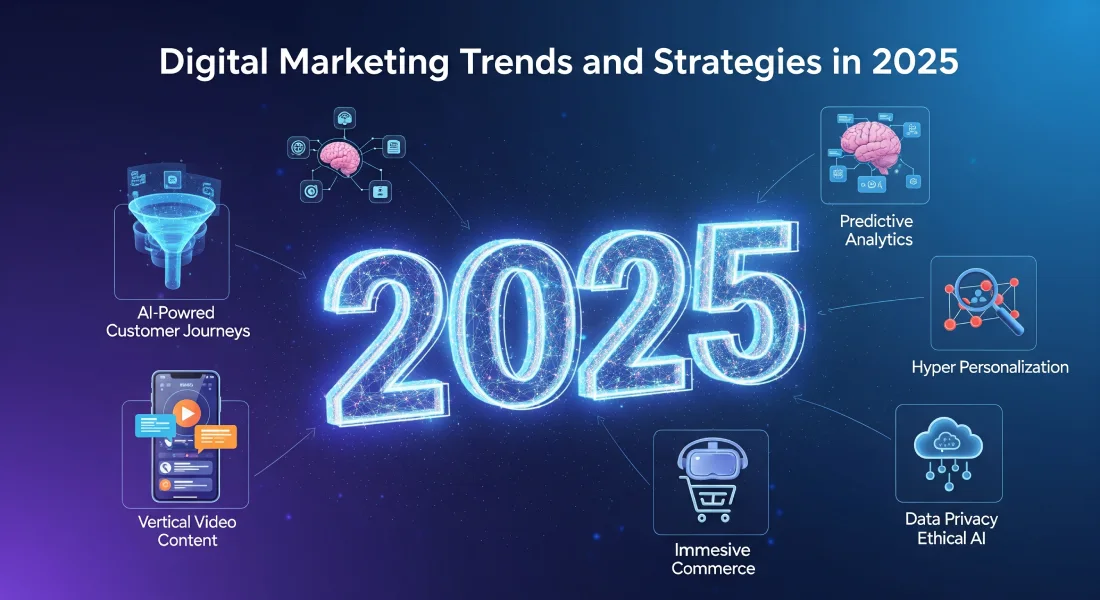 Digital marketing trends and strategies in 2025 (1)